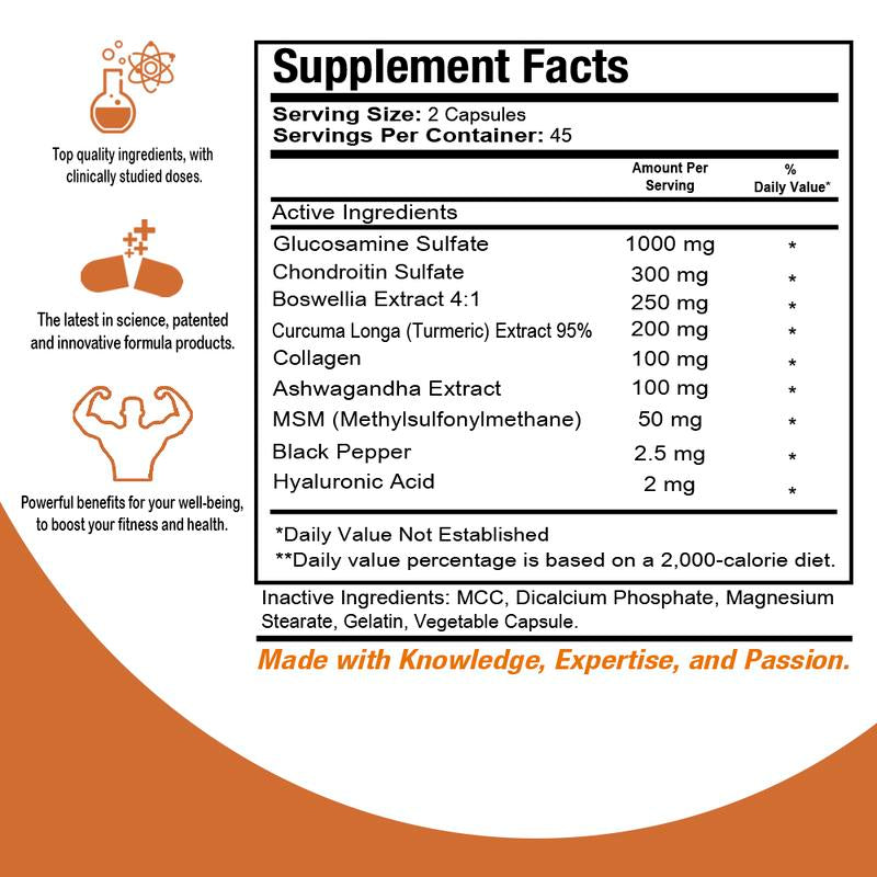 Health Dose Premium Glucosamine plus Joint Support MSM, Turmeric, Collagen, Ashwagandha Boswellia & Hyaluronic Acid- 90 Counts Unisex Supplements