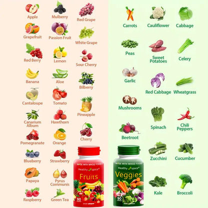 Fruits & and Veggies Supplements - Whole Fruit and Vegetable Ingredients for Women, Men, and Kids - 90 Fruit Capsules, 90 Veggie Capsules